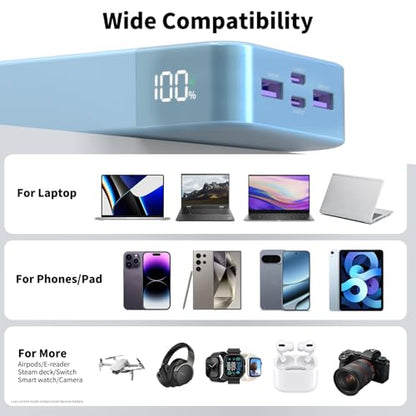 NOBIS Power Bank 90W 20,000mAh Laptop Portable Charger | PD Fast Charging Battery Pack, 4-Port, Digital Display, Compatible Laptop, Tablet, Phone and More - color: Blue
