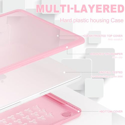 Batianda Ultimate Rugged Case for MacBook Neo 13 Inch 2026, Blush | Fits Model A3404, Shock-Absorbing TPU Bumper, Carbon Fiber Side Texture, Matte Rugged Shockproof Hybrid Protective Shell - color: Blush
