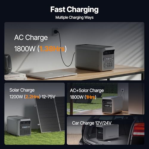 DABBSSON Portable Power Station 3000L, 3072Wh Semi-Solid LiFePO4 Battery, 3000W AC Output 6, 3600W Power Boost, Fast Charge, Solar Generator for Home Backup, Camping & RVs (Solar Panel Optional) - style: 3000L