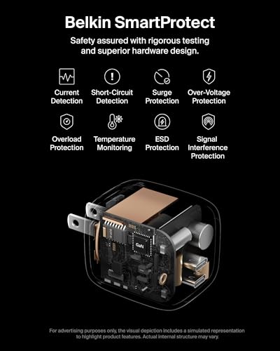 Belkin 67W Dual-Port GaN USB C Charger Block, Fast Charging | Dual-Port Wall Charger, iPhone 17, iPad Pro, Chromebook, Samsung Galaxy S25 Ultra, Pixel 10, Travel - style: 67W Black