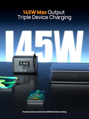 AFERIY 31000mAh Power Bank Station,100W PD3.0 Laptop Portable Charger, 145W Total Fast Charging,LiFePO4 Battery Pack 3000+ Cycles for MacBook Pro/Air/ipad/iPhone 17/16/Samsung S24/Dell/HP and More - color: Nano100-A