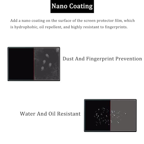 i-Tensodo 2 Pack Anti Glare Screen Protector for 15.6 Inch WiFi Digital Picture Frame, Eye Protection Glare Screen Filter Film