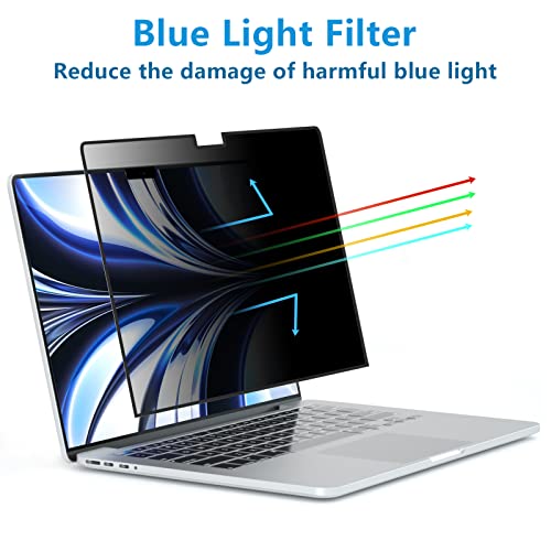 MacBook Air M2 13.6-inch Screen Protector, Privacy Shield, 2022 Release (A2681), Polyethylene Terephthalate, 1 Piece | Model A3240 A3113 A2681, Removable Mac Air 13.6" Privacy Screen Shield Anti-Spy/Bubble Free/Easy On/Off - size: Mac Air 13.6" (2022-2024