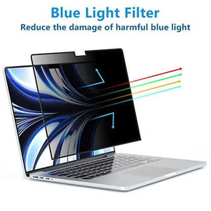 MacBook Air M2 13.6-inch Screen Protector, Privacy Shield, 2022 Release (A2681), Polyethylene Terephthalate, 1 Piece | Model A3240 A3113 A2681, Removable Mac Air 13.6" Privacy Screen Shield Anti-Spy/Bubble Free/Easy On/Off - size: Mac Air 13.6" (2022-2024
