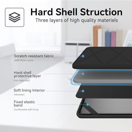 Smatree Hard EVA Protective Sleeve Compatible for 14 inch HP EliteBook 840 G11, for 14 inch OmniBook 7 AI 14, for 14inch OmniBook Ultra Laptop Next Gen AI-PC-14t/Ultra-AI PC 14 Laptop Case (X8244) | Compatible for 14 inch OmniBook 7 AI 14, for OmniBook Ul