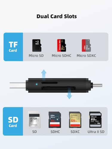 SD Card Reader, Dual Slots USB 3.0 USB C to Micro SD Card Adapter | Aluminum Memory Card Reader for SD/microSD/SDXC/SDHC. Compatible with iPhone 17/16/15, MacBook Pro/Air, iPad & Android - color: Classic Black