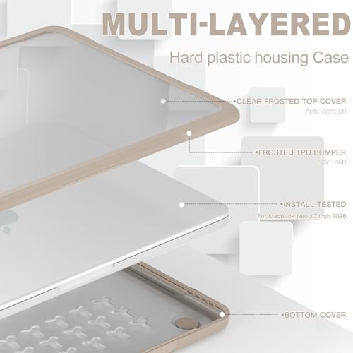 Batianda Ultimate Rugged Case for MacBook Neo 13 Inch 2026, Light Beige | Fits Model A3404, Shock-Absorbing TPU Bumper, Carbon Fiber Side Texture, Matte Rugged Shockproof Hybrid Protective Shell - color: Light Beige