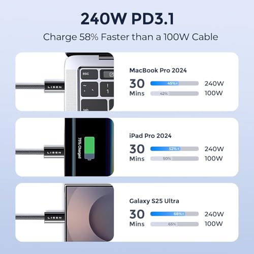 LISEN 240W USB C to USB C Cable, PS/2 Charging Cable (10FT+10FT) | 2-Pack, Black | USBC Cable for iPhone 17/16/15 Pro Max, iPad Pro/Air, MacBook Pro/Air, Samsung Galaxy S26 Ultra, Laptop - color: Black, size: 10FT+10FT