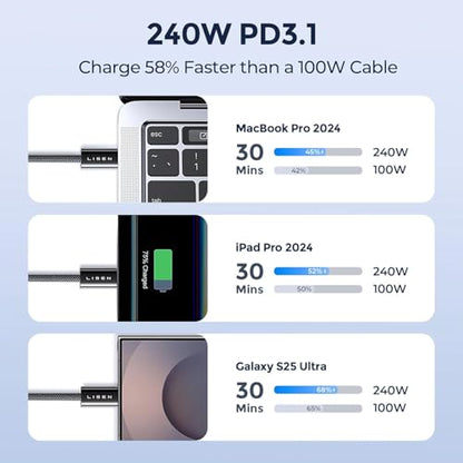 LISEN 240W USB C to USB C Cable, PS/2 Charging Cable (10FT+10FT) | 2-Pack, Black | USBC Cable for iPhone 17/16/15 Pro Max, iPad Pro/Air, MacBook Pro/Air, Samsung Galaxy S26 Ultra, Laptop - color: Black, size: 10FT+10FT