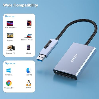 BENFEI SD 4.0 Card Reader, USB-C/USB-A 2-in-1 Memory Card Reader, for SDXC, SDHC, SD, MMC, RS-MMC, Micro SDXC, Micro SD, Micro SDHC Card, UHS-II, and UHS-I Cards - color: SD 4.0