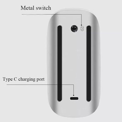 Wireless Multi-Touch Surface Magic Mouse Alternative USB C Rechargeable Bluetooth Mouse Compatible with MacOS/Windows/Linux/Android Laptop Desktop PC Smartphone Tablet (White) - color: White