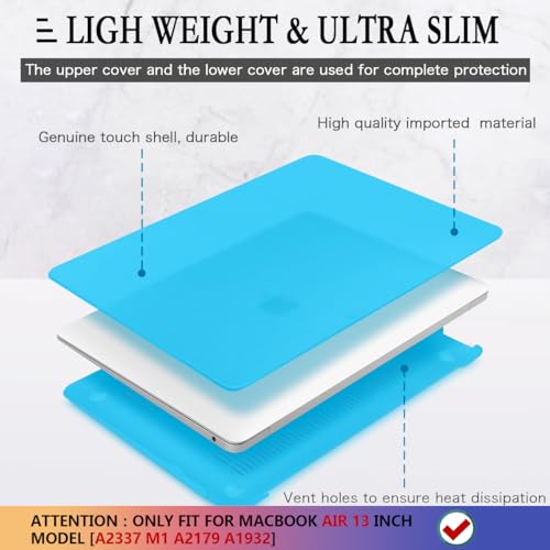 CISSOOK Compatible with MacBook Air 13 inch Case A2337 M1 A2179 A1932 Model 2021 2020-2018 Release, Plastic Blue Hard Shell Case with Keyboard Cover for Mac Air 13.3" with Touch ID, Matte Sky Blue - color: Air13inch-Matte Sky Blue