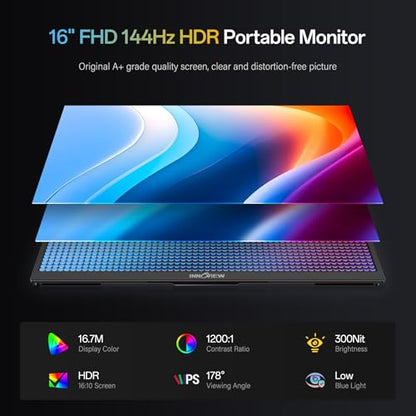 InnoView 16" Portable Monitor 144Hz USB-C, 120Hz HDMI, Portable Gaming Monitor with Sleeve, Lightweight External Travel Monitor for Laptop, MacBook Surface PC Xbox PS4/5 (Not Includes Adapter) - size: 16 Inch