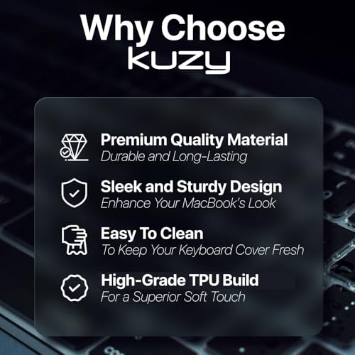Mint Premium MacBook Pro Keyboard Cover 14"/16" 2026-2023 M5-M1 Pro/Max - MacBook Air 13"/15" Keyboard Cover - A3240 A3241 A3401 A3403 A3114 A3113 - US Layout TPU, Mint - color: Mint