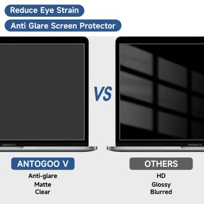 2 Pack Compatible with MacBook Pro 15 Inch Screen Protector, Eye Protection Anti Glare Film/Anti Scratch Matte Laptop Screen Protector for MacBook Pro 15''(2016-2019) - size: MacBook Pro 15 Inch (2016-2019)