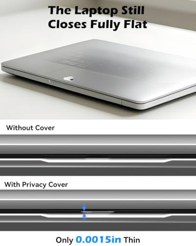 CloudValley [2-Pack Upgrade Rotating] Laptop Camera Cover Slide, 0.015 Inch Ultra-Thin Metal Web Camera Cover for Laptop Computer, MacBook Pro/Air, iMac, PC, Protect Your Privacy (Silver) - color: Silver
