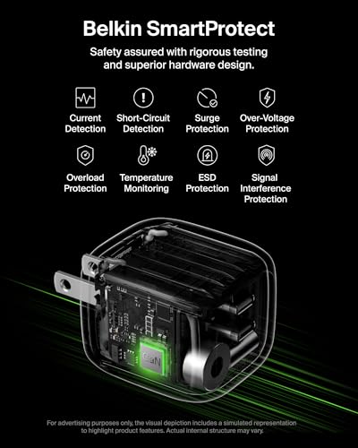 Belkin 2-Port USB C Charger Block 50W, Dual-Port GaN Charger w/ 2X USB C Ports & Included 1M C-C Cable, Fast Charging for MacBook, iPhone, iPad, Chromebook, Galaxy, Pixel - Travel Essentials - White - style: Single Pack + USB-C Cable
