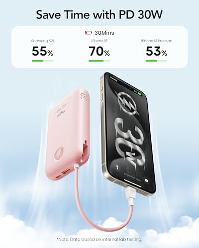 VIYISI Power Bank 20000mAh 30W Fast Charging Portable Charger with Built-in Cables & LED Display, USB C Battery Pack for iPhone 17/16/15/14, Samsung, iPad and Android Phones, Ideal for Travel-Pink - color: Pink