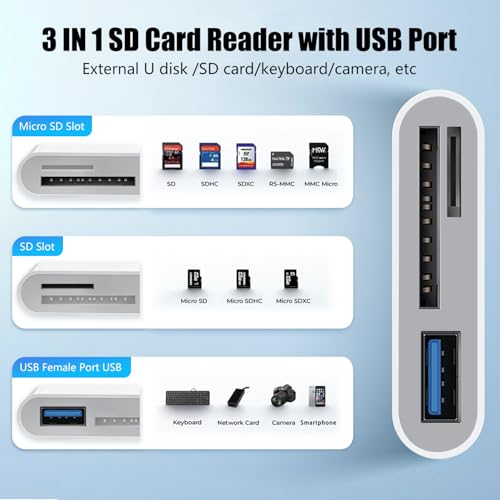USB C SD Card Reader | iPhone 15 16, iPad, Mac - size: 3Slots