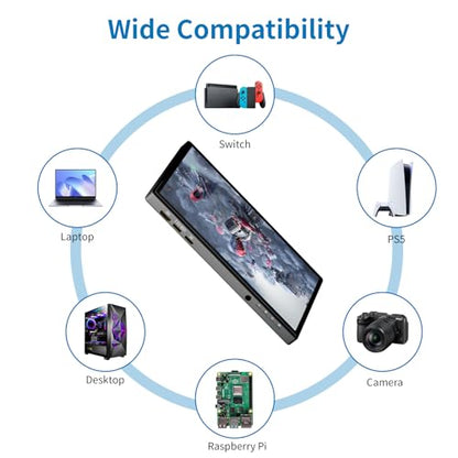 7 inch Portable Touchscreen, Mini 1080P 60Hz USB C HDMI Monitor | Ultra Thin Lightweight IPS LCD Display Second Screen for Gaming, Working, PS5, Xbox, Laptop, PC