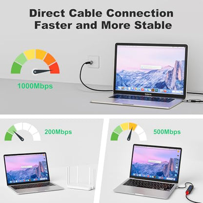 USB to Ethernet Cable 8 FT, USB-C & USB-A Port Two in One, USB C to RJ45 Network Cord, Gigabit, Directly Connected, Thunderbolt 4/3 Compatible with PCs, Laptops, Tablets, Smartphones- Not for Charging - size: 8 FT