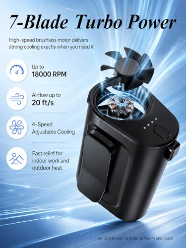 Waist Fan Portable Ultra Lightweight Design | Belt Clip on Fan for Shirt, Up to 36H Runtime, High Speed 18000RPM Strong Airflow, Neck Body Fan Camping Essentials