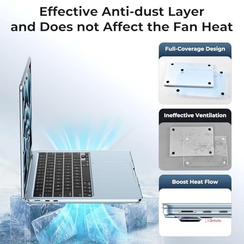 EooCoo Compatible with MacBook Air 15 inch Case 2026 2025-2023 M4 M3 M2 A3241 A3114 A2941, Fit Like a Glove, College Essentials Sleek Protective Hard Shell Cover for Mac Air 15.3", Crystal SkyBlue - color: Crystal SkyBlue, size: MacBook Air 15 inch