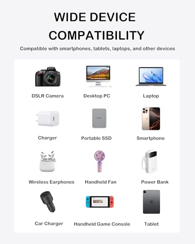 USB-C to C Coiled Cable PD100W Fast Charging, Retractable Short Car Charger Cable,Tangle Free, Travel & Portable Data Transfer Cord for iPhone 17/16/15, Galaxy S23, iPad Pro/Air, Carplay - size: LL-0.3m