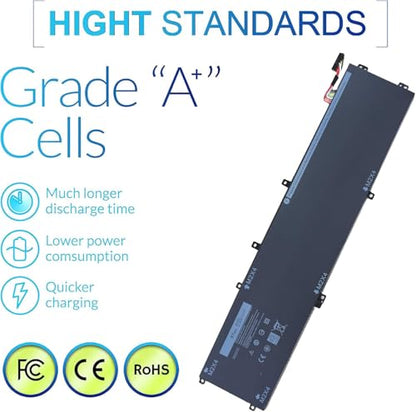 97Wh 6GTPY 6-Cell Li-ion Laptop Battery Compatible with Dell XPS 15 9550 | 9560 9570 7590, Precision 5510 5520 5530 5540, Vostro 7500, Compatible with 4GVGH GPM03 1P6KD 5XJ28 11.4V