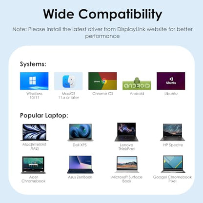 WAVLINK USB C Docking Station Dual 4K@60Hz(2 HDMI+2DP) | 100W PD Charging, Compatible with Thunderbolt 4/3, M1-M5 Mac/Neo, Windows, 10Gbps USB C, LAN, Displaylink Driver Required