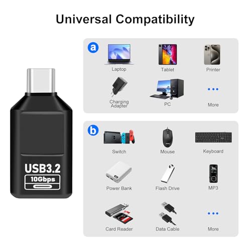 USB 3.2 Digital Display USB C Male to USB-A Female OTG Adapter 10Gbps, Real-time Power Monitoring, Up to 36W Fast Charging Compatible with Laptop, Power Bank and More USB-A Devices (2 Pack) - style: AY-Cm-Af-dd-bk
