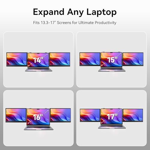 BOSII Laptop Screen Extender One Cable - Triple 14" Ultra Thin IPS FHD 1080P Portable Monitor for 13.3"-17" Laptops Compatible with Windows Mac Travel Work - size: 14.1"