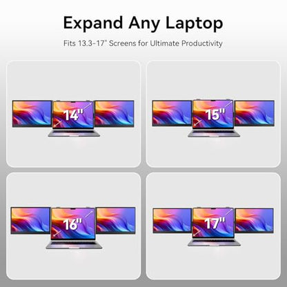 BOSII Laptop Screen Extender One Cable - Triple 14" Ultra Thin IPS FHD 1080P Portable Monitor for 13.3"-17" Laptops Compatible with Windows Mac Travel Work - size: 14.1"