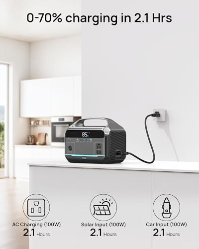 DARAN Portable Power Station, 288Wh LiFePO4 Battery, 350W (600W Peak) Power Bank with AC Outlet & 40W 12V DC5521 Foldable Solar Panel