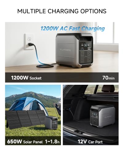 ALLPOWERS P1800 Portable Power Station, 1024Wh LiFePO4 Battery Backup w/ 4 1800W (3600W Peak) AC Outlets, 140W USB-C Output, Fast Charging and UPS Solar Generator for Home Backup, Camping, Party& RVs - color: P1800(1800W)