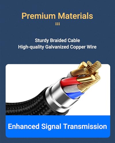 Adapter Cables for Headphones, 1 Male to 2 Female Adapter | Gold-Plated Nylon Braided Stereo Aux Cord for Phones, Laptops, Tablets, Gaming Headsets, Speakers (No Mic)