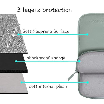 MOSISO Laptop Case 16 inch, 15-15.6 inch Laptop Sleeve Carry Computer Bag | Compatible with MacBook Pro 16, HP Acer Dell Lenovo ASUS, Neoprene Bag with Handle&Detachable Small Case, Antique Green - color: Antique Green, size: 16 inch