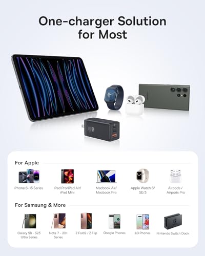Baseus 65W USB C Wall Charger, 3 Ports Foldable GaN Charger, Fast Charger Block for iPhone 15/14/13/Pro Max/SE/XR/XS, Galaxy S22+/S22, MacBook Pro/Air, iPad, Laptops, Pixel, Steam Deck - color: 65W