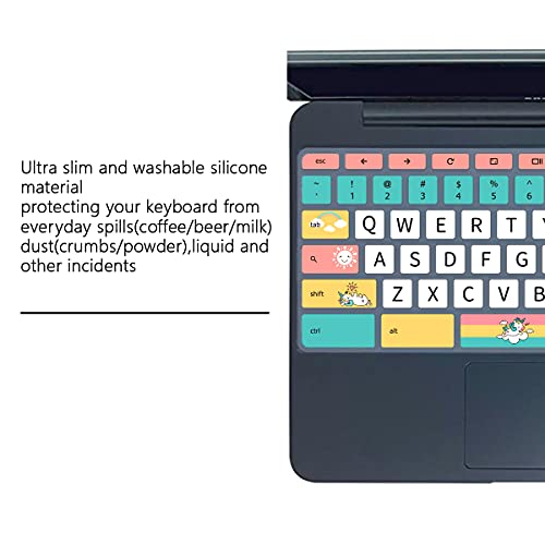 Keyboard Cover for Samsung Chromebook 4 3 XE310XBA XE500C13 XE501C13 11.6"/Chromebook 4 15.6" XE350XBA/Chromebook 2 XE500C12/Chromebook Plus V2 2-in-1 XE520QAB XE521QAB 12.2 inch,Cartoon Unicorn