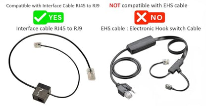 Adapter RJ9 Headset Desk Phone Connect To Coputer PC Laptop Mac Tablet Window Sofphones Devices Compatible With Plantronic Jabra Sennheiser Wireless DECT Headset With Inline Volume/Mute Control Button