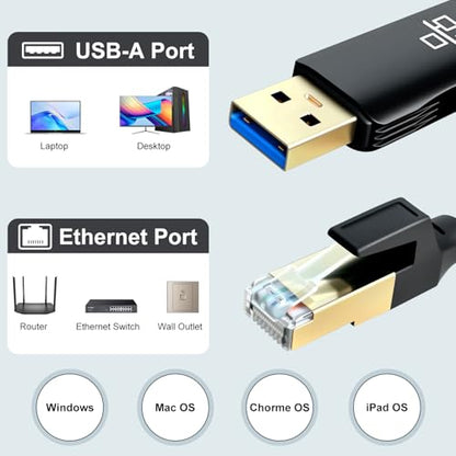 USB to Ethernet Cable 3Ft,USB 3.0 Male to RJ45 Serial Adapter Directly Connected, Compatible with Laptop, PC, MacBook, Switch, Windows, macOS, Linux(3Ft/1M) - size: 3Ft