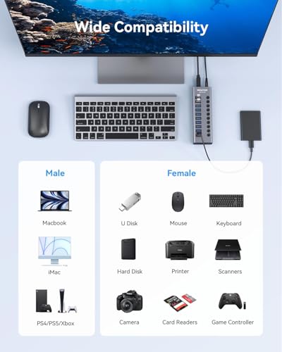 Powered USB 3.0 Hub, Wenter 10 Ports 36W Powered USB Hub, Aluminum USB Splitter with Individual On/Off Switches, SD/TF Card Readers and 12V/3A Power Adapter for PC/Laptops/MacBook Pro/Air/iMac/iPad - size: Aluminum 10 Ports