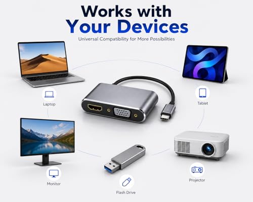 4-in-1 USB C to HDMI VGA Adapter Hub with 4K HDMI, 1080P VGA, USB 3.0 Port & OTG Adapter for MacBook Pro/Air, iPad Pro, Dell, Lenovo, Samsung Galaxy & USB-C Devices
