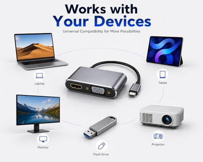 4-in-1 USB C to HDMI VGA Adapter Hub with 4K HDMI, 1080P VGA, USB 3.0 Port & OTG Adapter for MacBook Pro/Air, iPad Pro, Dell, Lenovo, Samsung Galaxy & USB-C Devices