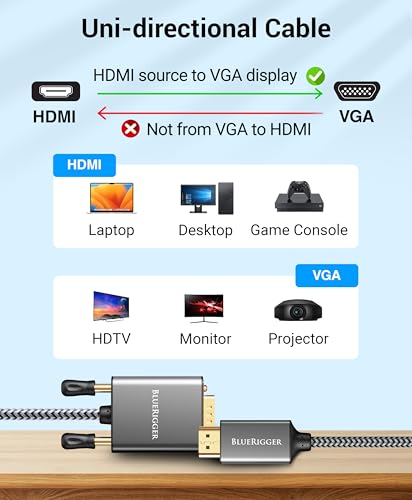 BlueRigger HDMI to VGA Cable 6FT (Unidirectional, 1080P, 60Hz, HDMI Adapter for Monitor, Male to Male, HDMI Source to VGA Display) - Compatible with Desktop, Laptop, PC, Monitor, Projector, HDTV - size: 6FT, style: HDMI-VGA
