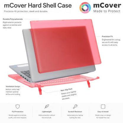 mCover Case Compatible for 2021～2025 15" Dell Precision 3560/3570 / 3580/3590 & Latitude 5520/5530 / 5540/5550 Series Windows Notebook PC (NOT Fitting Any Other Dell Models) - Green - color: Green
