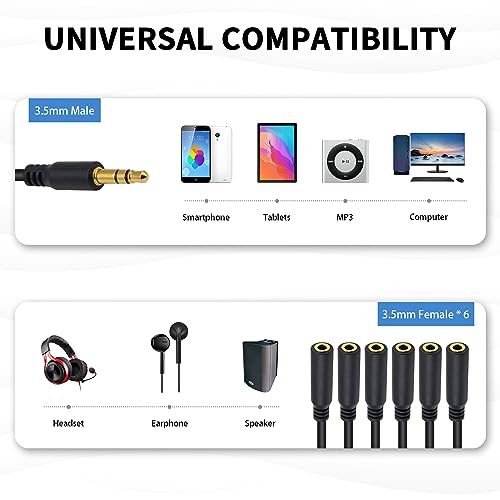 Poyiccot 3.5mm Headphone Splitter, 3.5mm Aux Splitter Cable, 1 to 6 Ways 1/8inch TRS Male to Female Stereo Extension Cable for Earphone Headset Speakers 1.5ft - size: 3.5mm TRS Cable 1.5ft