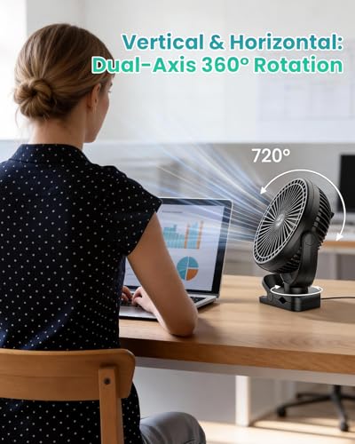 40000mAh Clip on Fan, 2-in-1 Portable Rechargeable Fan - 8 Inch USB Battery Operated Fans with Light & Screw-Clamp for Golf Cart, Desk, Tent, Travel, Gym, Treadmill, Summer Gifts, Black