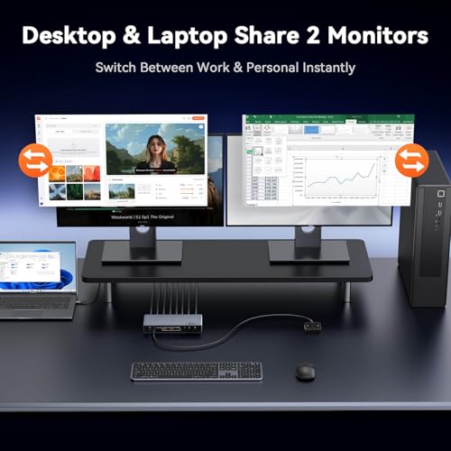 TobenONE KVM Switch 2 Monitors 2 Computers for Laptop & Desktop | Dual HDMI 4K@60Hz KVM Docking Station, EDID, 5 USB (Max 10Gbps), 100W PD, Wired Remote, for Home Office & Gaming