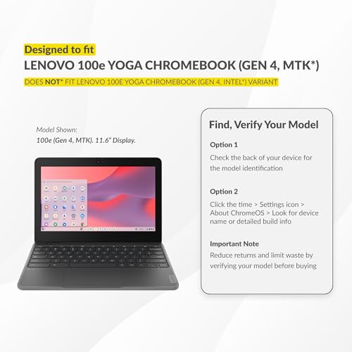 UZBL Air Hard Shell Case for Lenovo 100e Gen 4 (MTK), Student-Proof K-12 Protective Clear Cover (30-Pack) - size: 30 Pack (MTK)